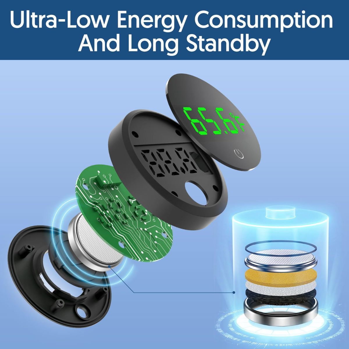 Digital Fish Tank Thermometer with LED Display & Touch Control – Wireless Aquarium Temperature Monitor ±1°F, White, 1.77in