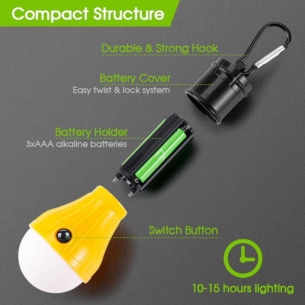 4pcs Portable LED tent light clip hook hurricane emergency light LED camping light bulb camping light camping equipment hiking