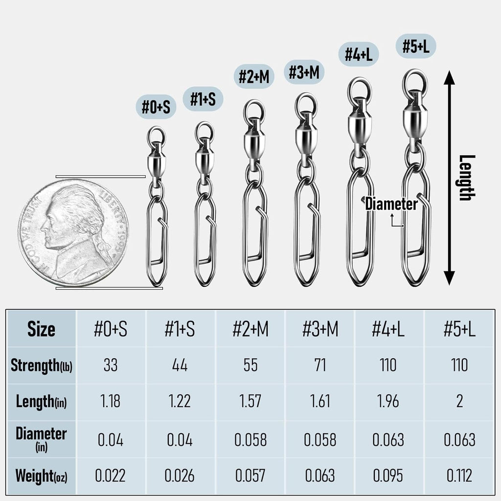 30-Pack Fishing Speed Clips Quick Change Snap Swivels, Ball Bearing Swivel Power Swivels Freshwater Saltwater Crankbait Popper Lures Snaps Connectors Tackle  Size 0+S (33LB) 30pcs