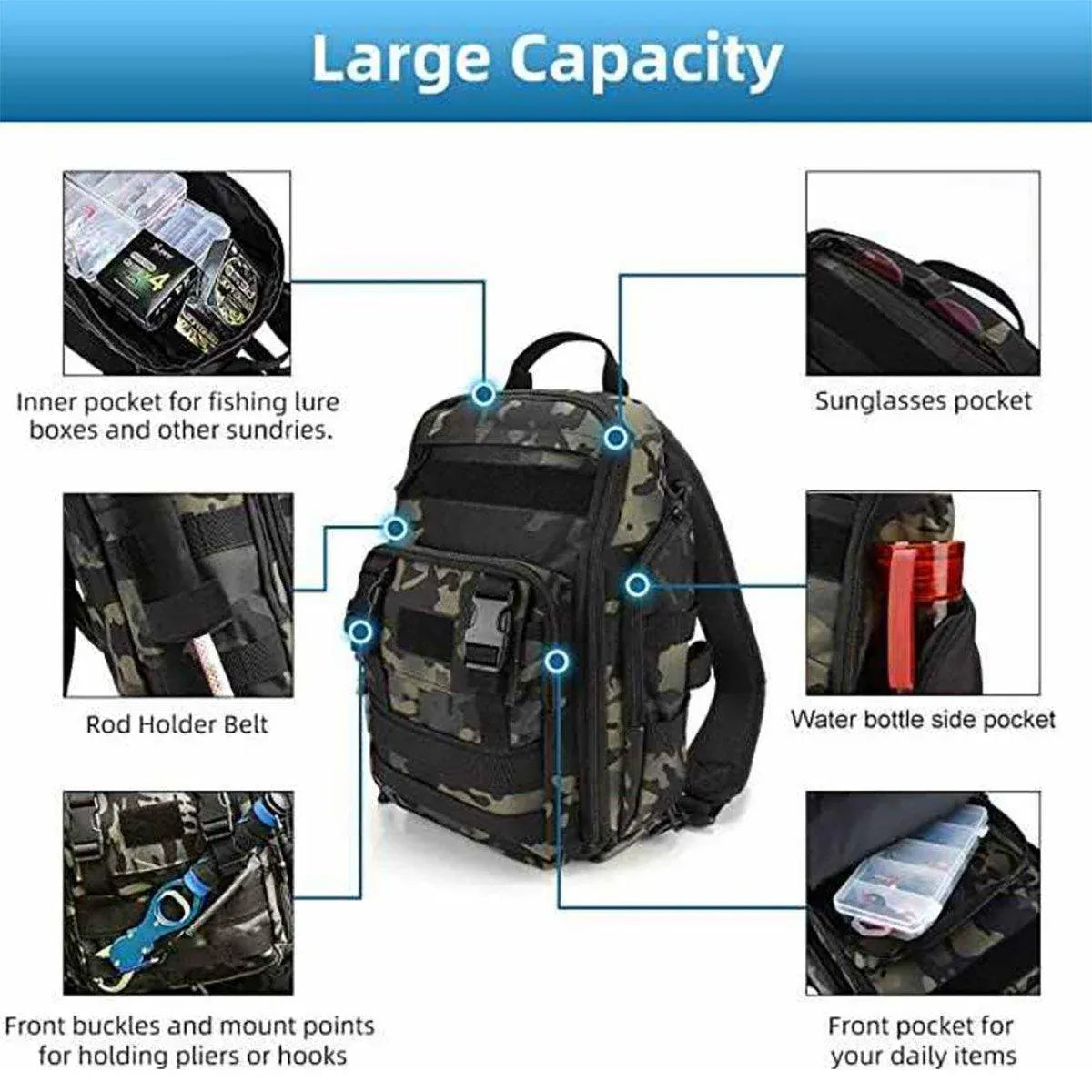 Fishing Tackle Backpack Storage Bag Shoulder Fishing Gear Bags Outdoor Backpack - Night Camouflage